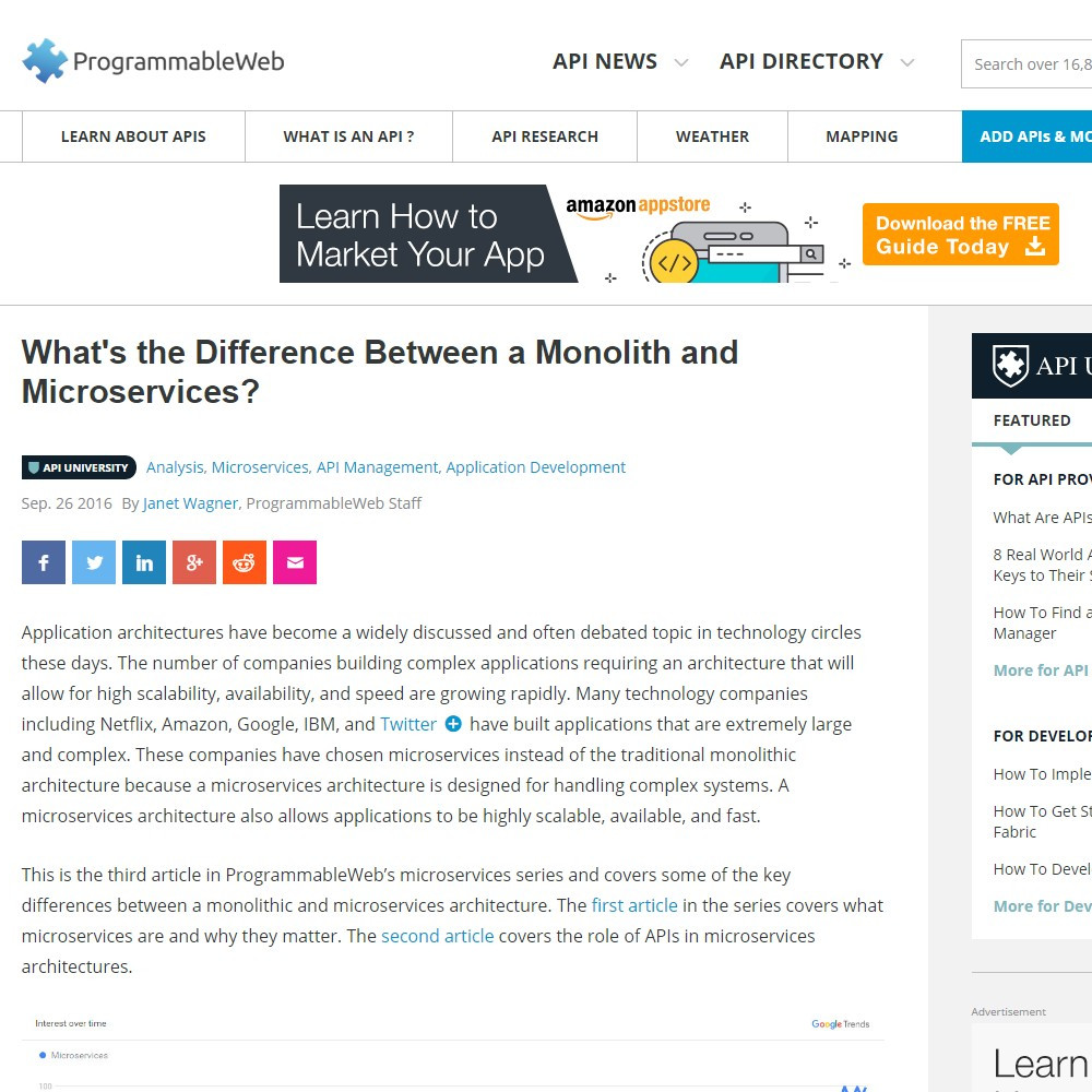 What's the Difference Between a Monolith and Microservices?